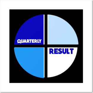 Quarterly result design Posters and Art